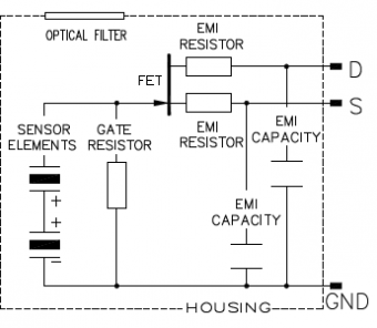 PYD1398 Housing Diagram